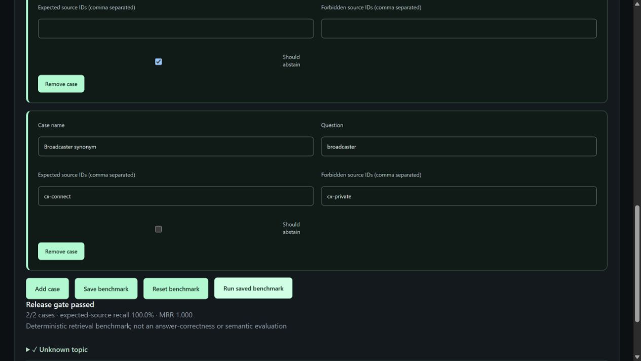 Actual Agents v0.10 local benchmark, two retrieval cases passed